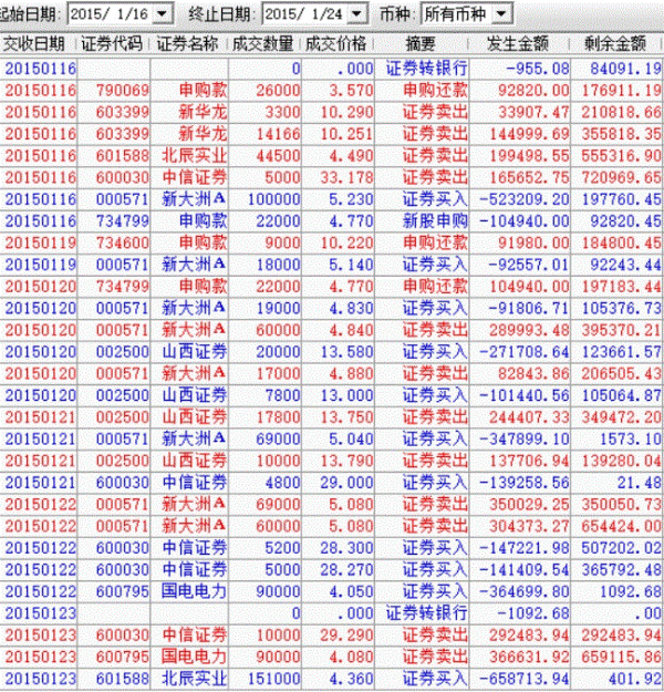 930号码三期必中特一一(930号码三期必中特蓝月亮)