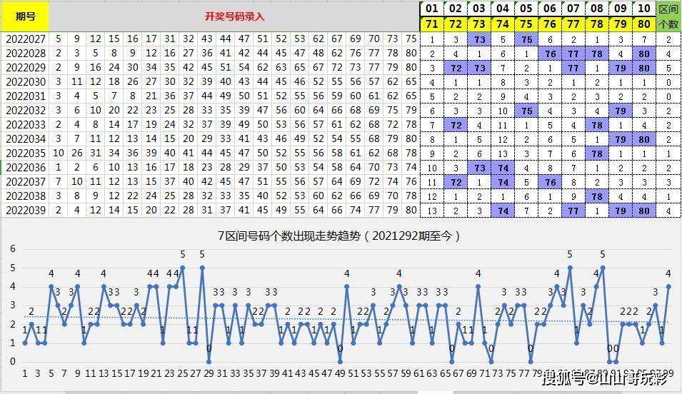 3O码期期必中特51期(1o4期3o码期期必中特)