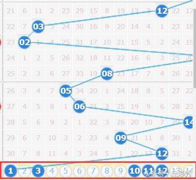 彩霸王20码中特(彩霸王中特网址70)