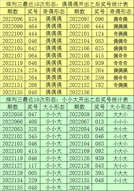 008期十二码中特(017期提供五码中特资料网)