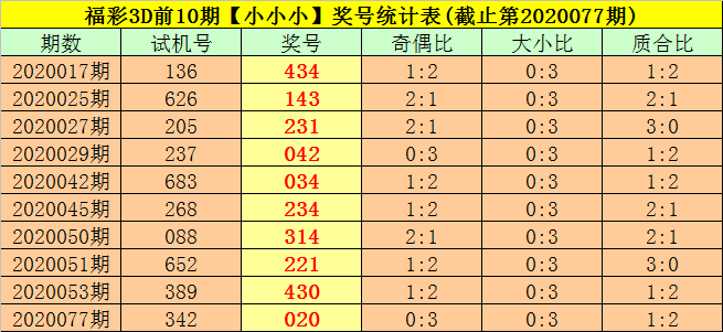 乐透8码中特(8码必中特正版资料)