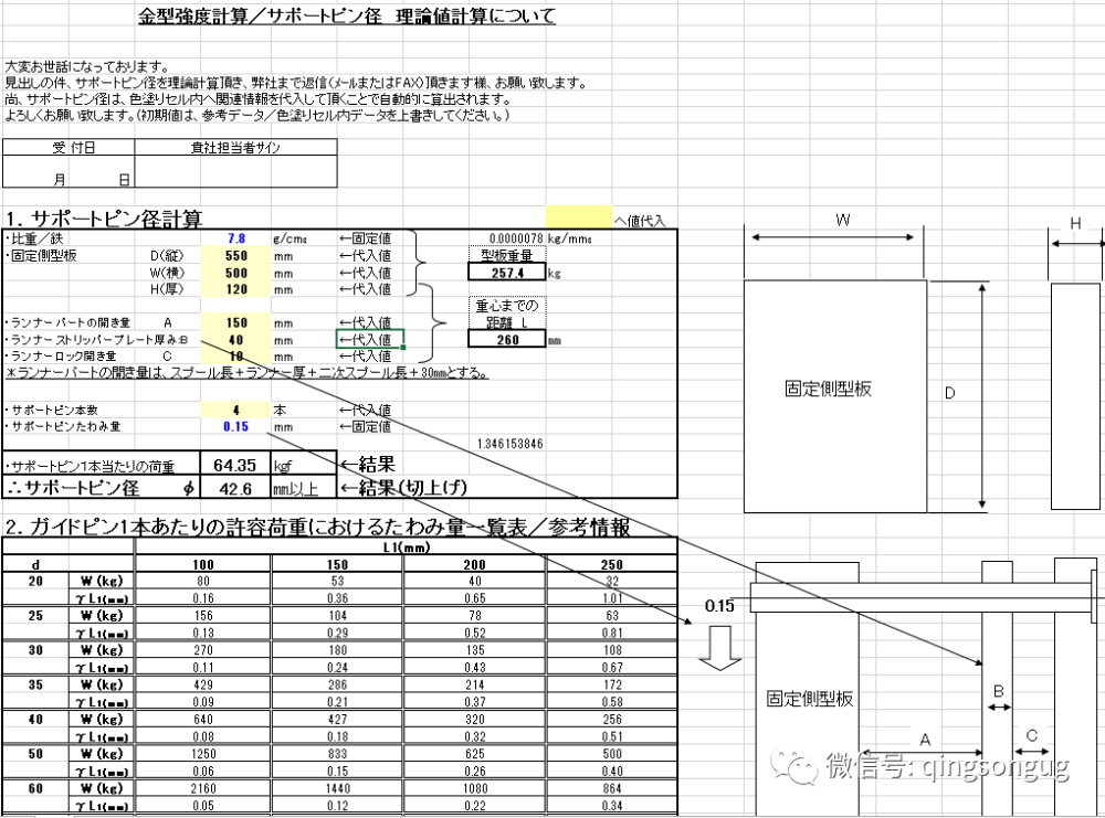 公式计箕8码中特(上期平码算特7码公式)