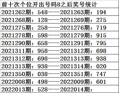 014期11码中特(201702期25码中特)