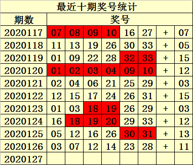 精选3码中特127期(最准资料精选三码中特139期)