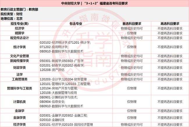 95期25码中特(005期内部18码中特)