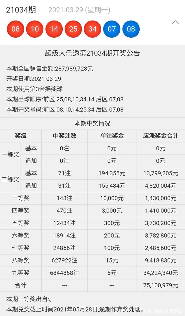 五码中特期期中奖(五码中特连准13期√)