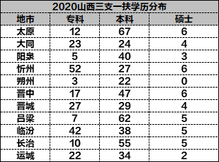 20193码中特(最准资料精选三码中特2019)