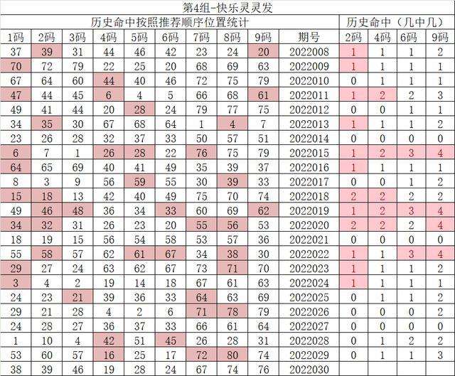 67期30码中特表(小鱼30码62期期必中特)