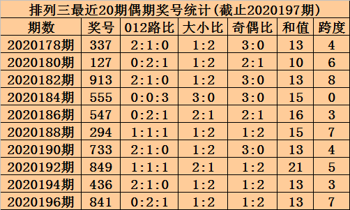 四肖八码中特稳中82期(四肖八码中特资料期期精选)