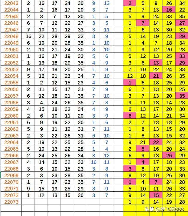 30码期期必中特波色(今期30码期期必中特图)