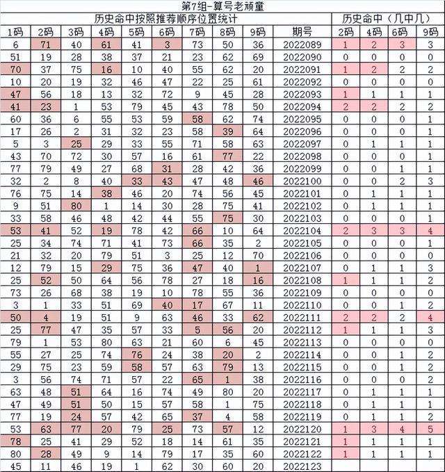 30码期期必中特49期(免费公开30码期期必中特)