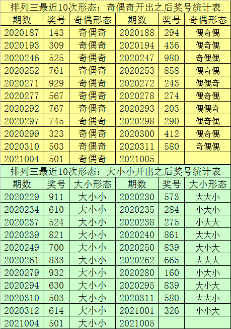 005期二码中特(201702期25码中特)