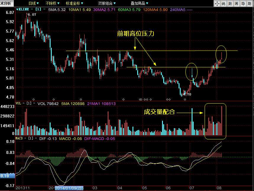 仙人指路一3码中特(2492仙人指路3码中特)