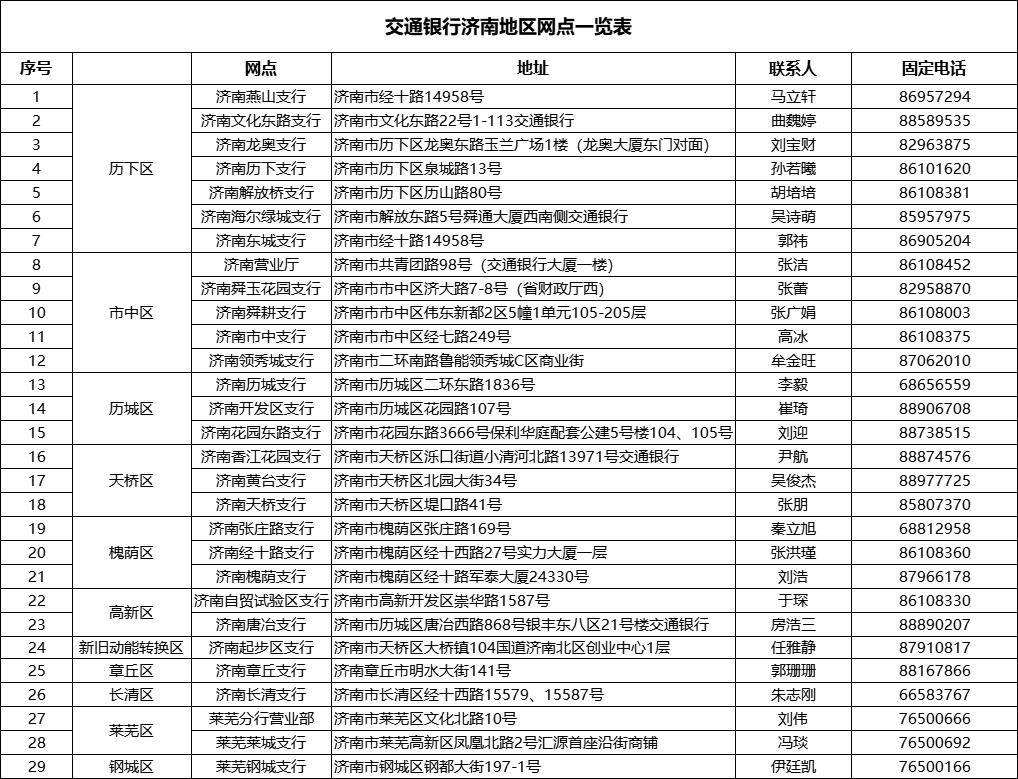 中特惠泽30码(惠泽社群经典特围32码)