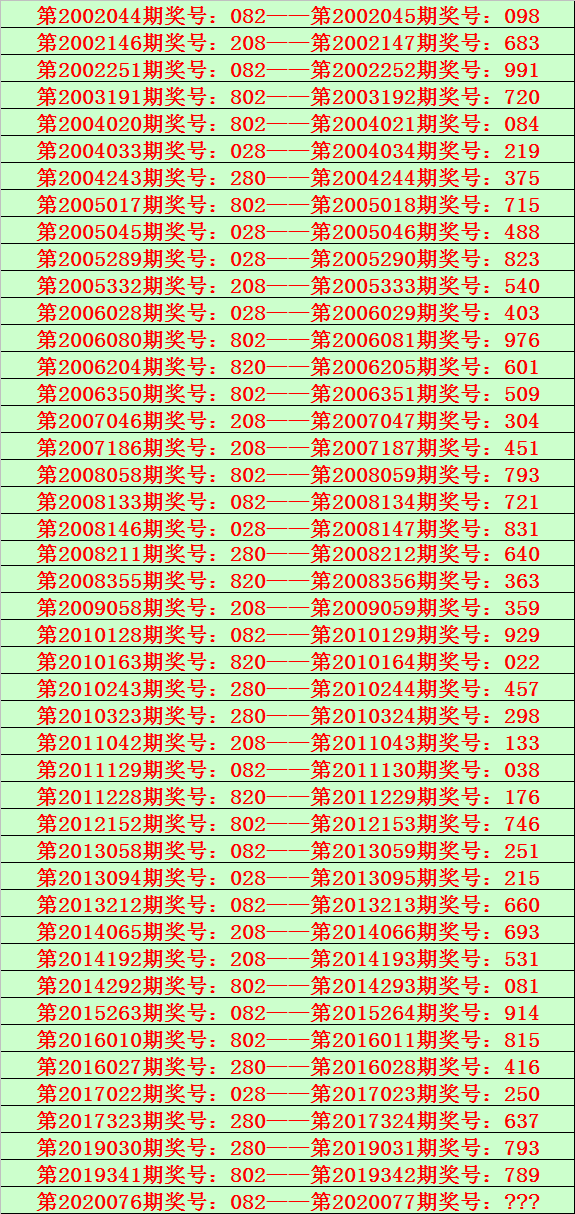 包含九码中特翻十倍什么生肖的词条