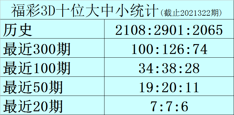 09期四码中特(005期内部18码中特)