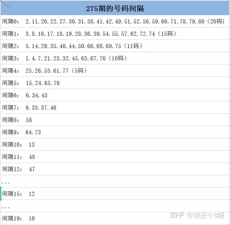 2021年澳门20码中特(2021澳门码资料228期)