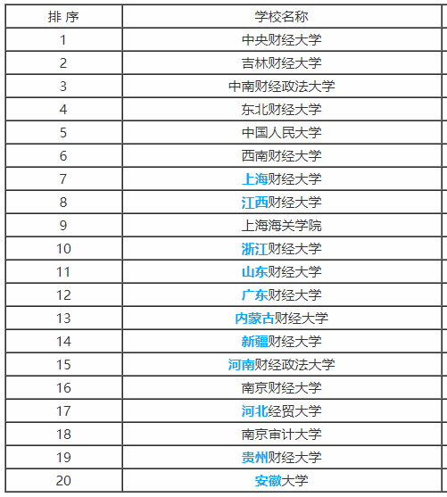 二肖四码中特2019(2019年两肖四码中特)