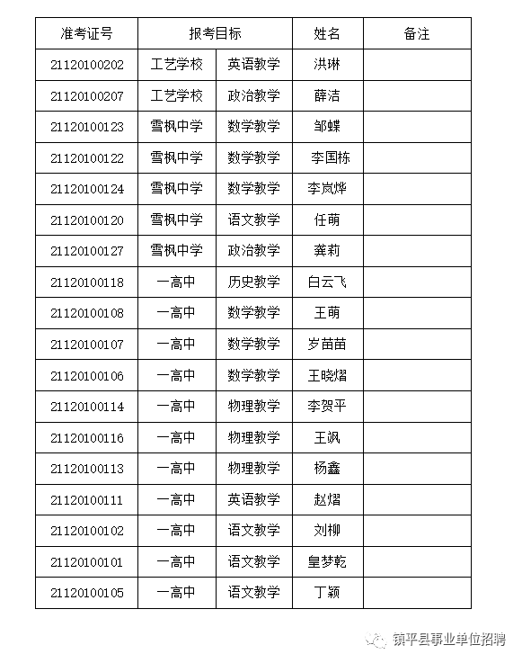 8码中特一公开(8码中特公开会员料)