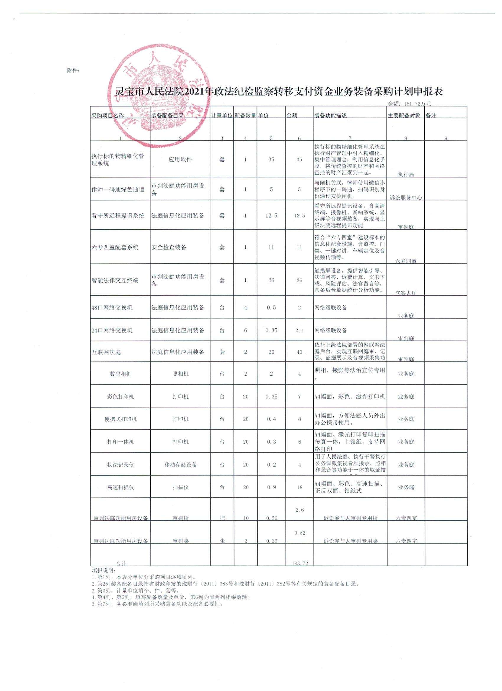 采购网10码中特(十码中特免费公开资料)