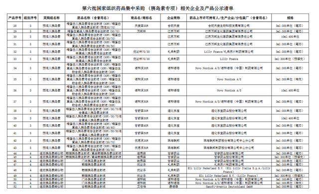 采购网10码中特(十码中特免费公开资料)