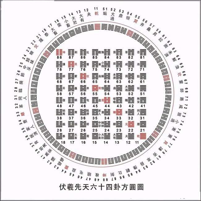 入卦玄机12码中特(八卦玄机网玄机彩图解码内1部玄)