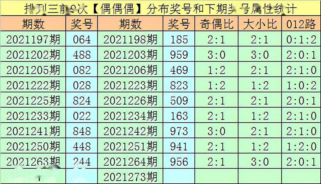 012期内部18码中特(内部12码中特精选资料领取)