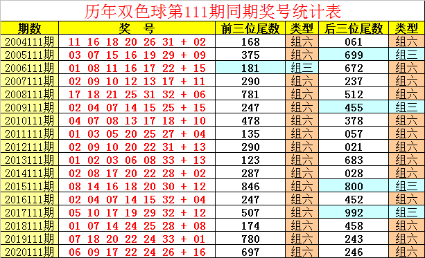 特10码期期必中第98期(2019开码特结果记录98期)