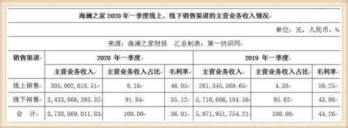 合之家5码中特(欢迎光临五码中特)