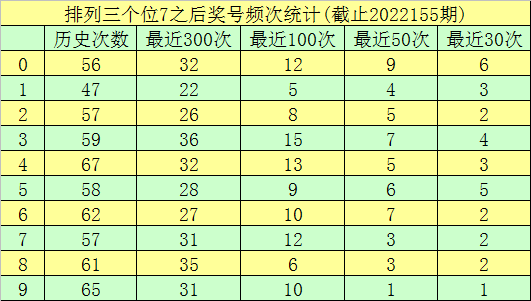 精英出手九码中特116期(三期内必出十码中特精选期期准)