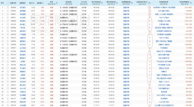 关于神鹰财富中特三码什么网址的信息