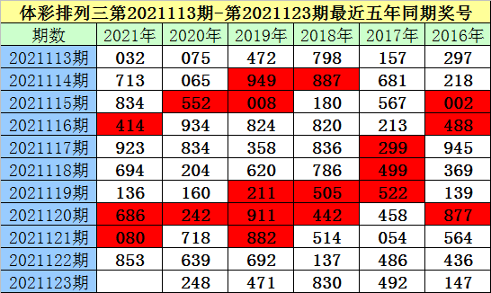 1码中特123期(1码中特期期大公开)