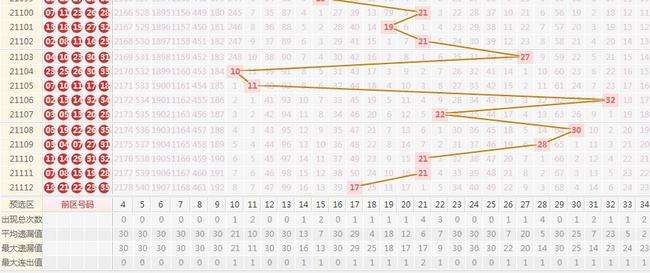 30码期期必中特143(30码期期必中特官方网站)