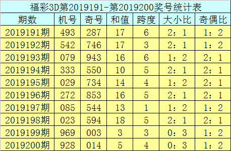 马经4码中特(三码中特马内部公开版)