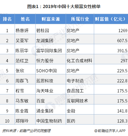 2o19年三十码中特(30码中特免费公开资料)