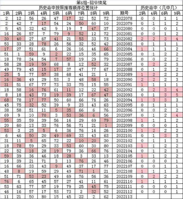 精准36码中特69期(今期36码期期必中特图)