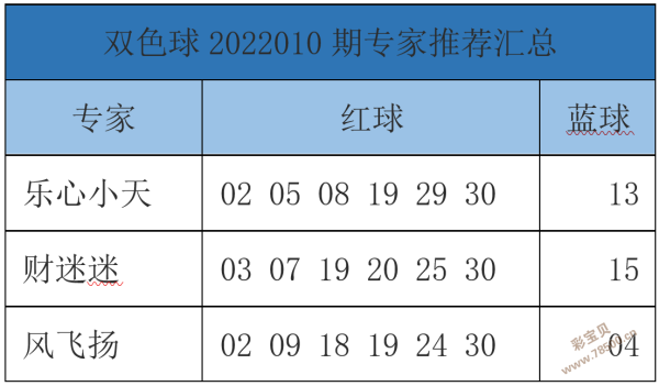 第010期四肖八码必中特的简单介绍