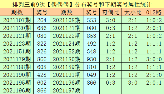 总裁码王6码中特(王中王精选五码中特16049)