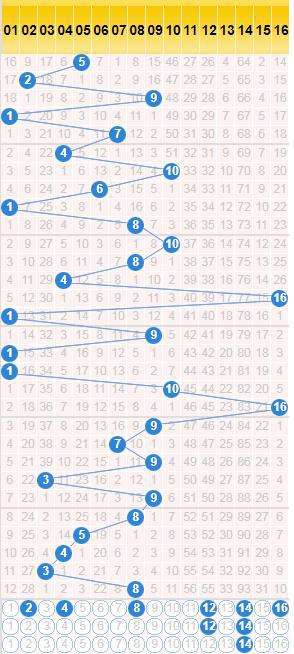 三十码期期必中特刚址(2019三十码期期必中特是哪个网站)