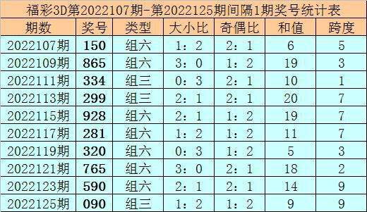 11码中特资料图(内部12码中特精选资料领取)