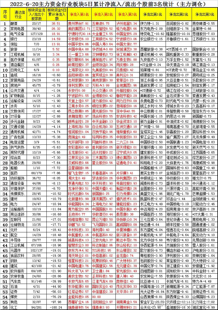 神鹰财富中特三码什么网址的简单介绍