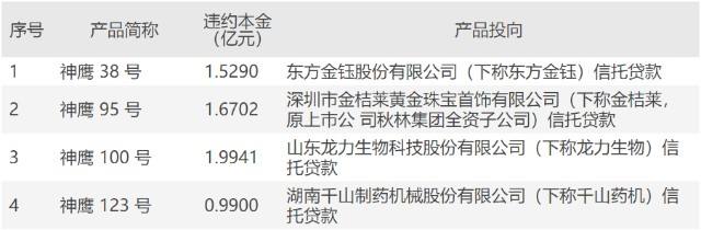 神鹰财富中特三码什么网址的简单介绍